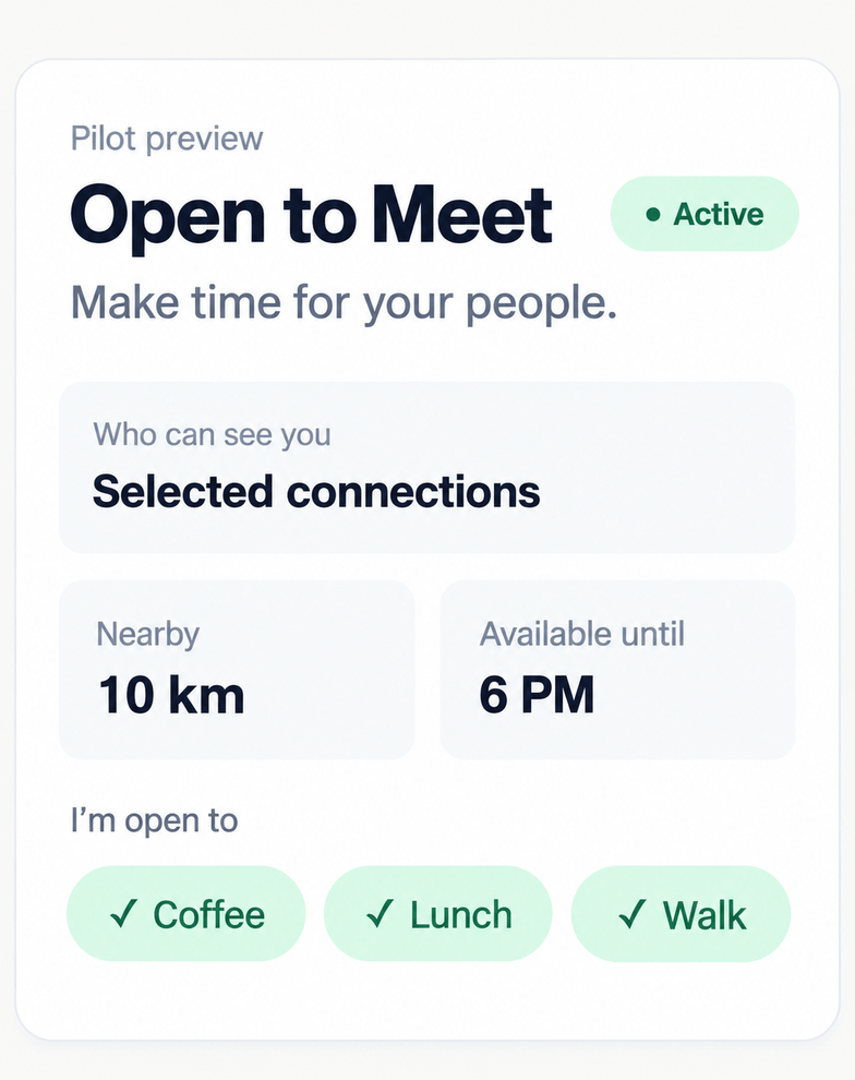 Simplified pilot preview: Open to Meet, selected connections, nearby availability until 6 PM, and Coffee, Lunch or Walk